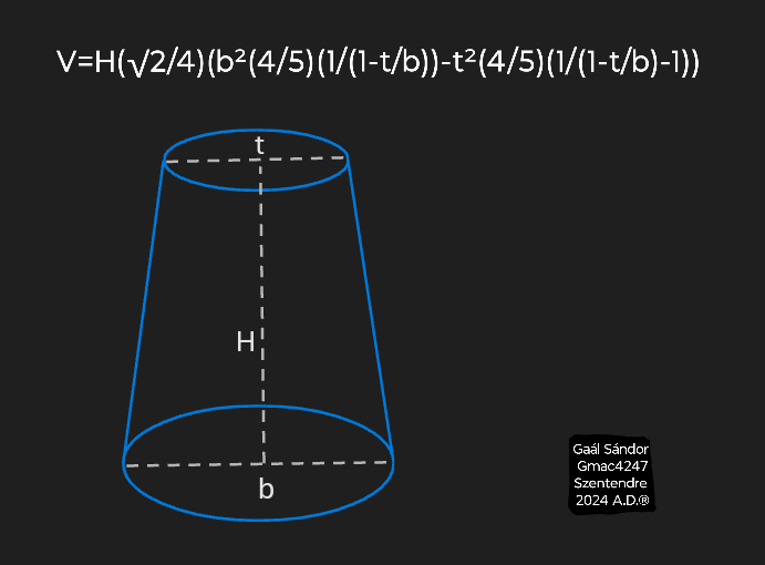Horizontal-frustum-cone