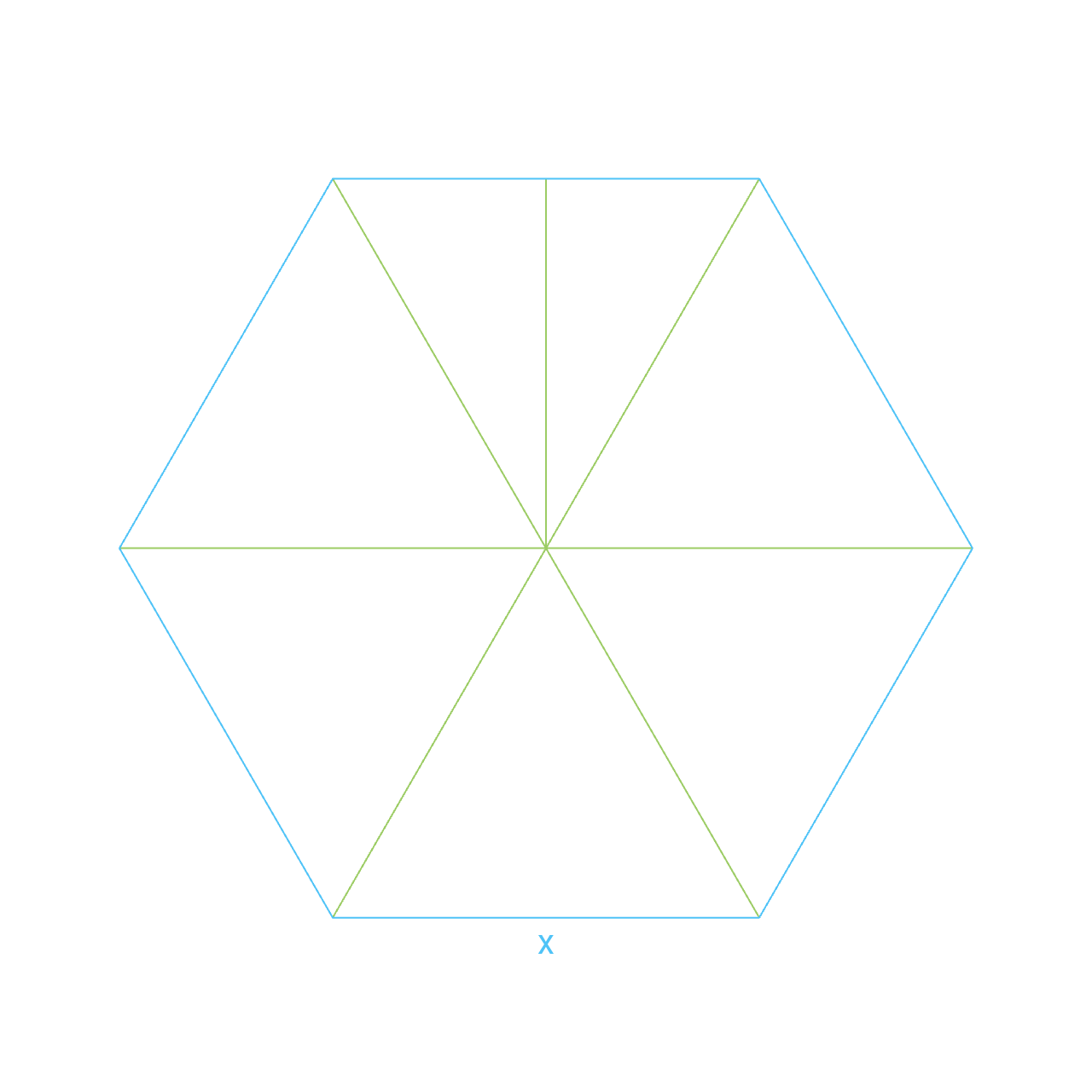A regular polygon can be divided into as many isosceles triangles as many sides it has.