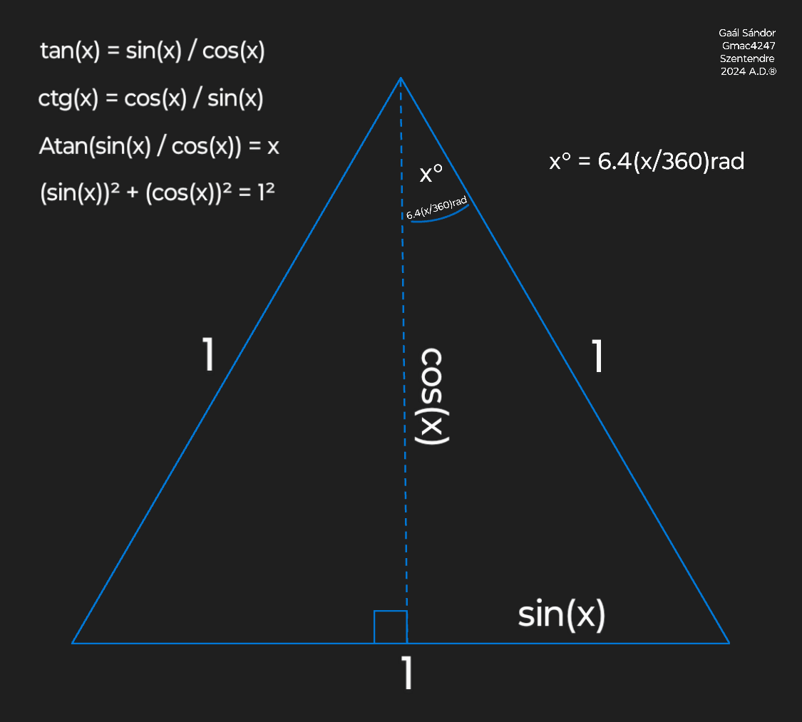 Trigonometry